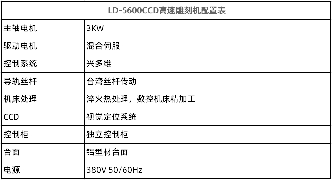 LD-5600CCD高速雕刻機(圖2)