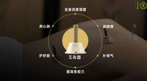 艾艾貼 以現(xiàn)代科技賦能產(chǎn)品,艾艾貼締造高標準艾業(yè)發(fā)展之路